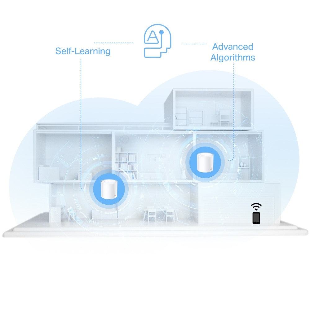 TP-Link Deco X1500(2-pack) WiFi 6 AX1500 Mesh