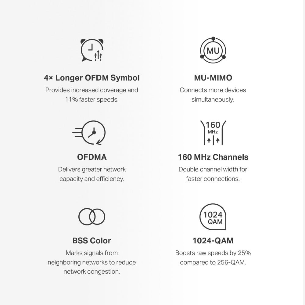 TP-LINK MERCUSYS AX3000 Whole Home Mesh Wi-Fi 6 System