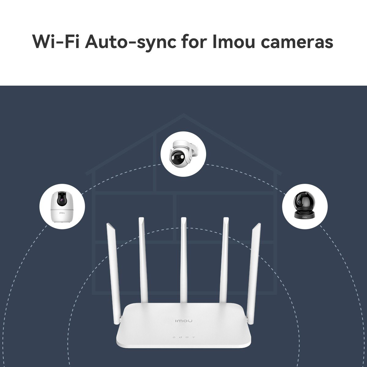 Imou HX21 routeur sans fil Gigabit Ethernet Bi-bande (2,4 GHz / 5 GHz) Blanc