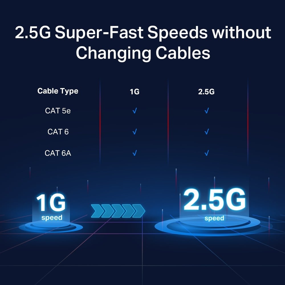Omada 8-Port 2.5G Multi-Gigabit Desktop