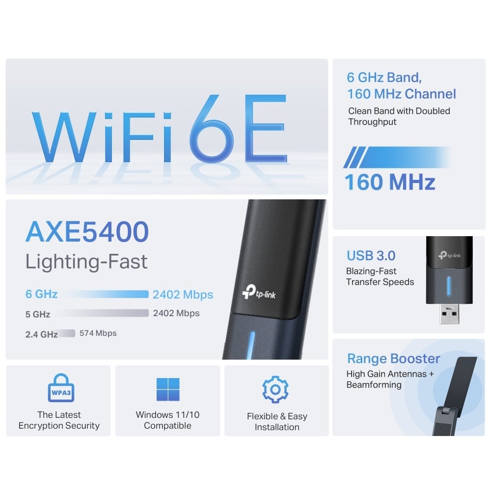 TP-Link Archer TXE70UH WiFi 6E AXE5400 USB Ethernet Adapter