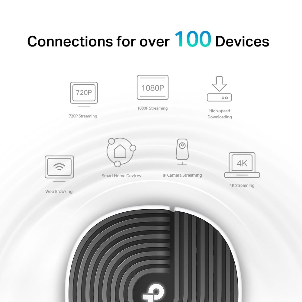 TP-LINK AC1900 Whole Home Mesh Wi-Fi Unit