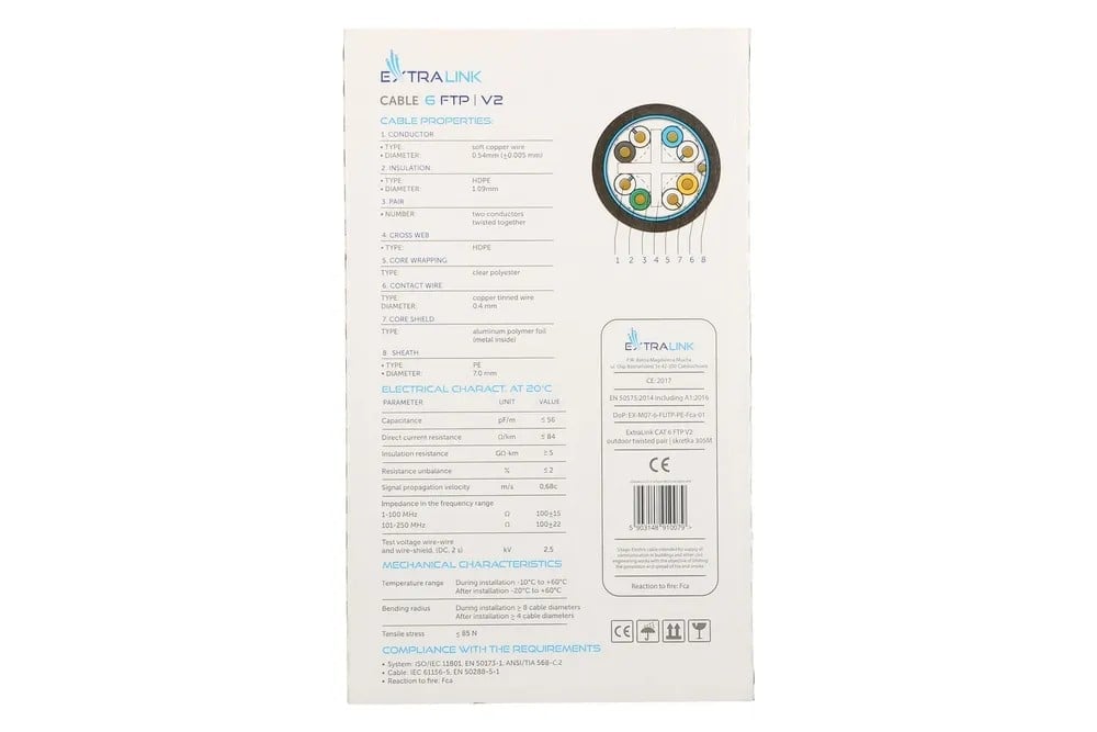 Extralink EX.10079 câble de réseau Noir F/UTP (FTP)