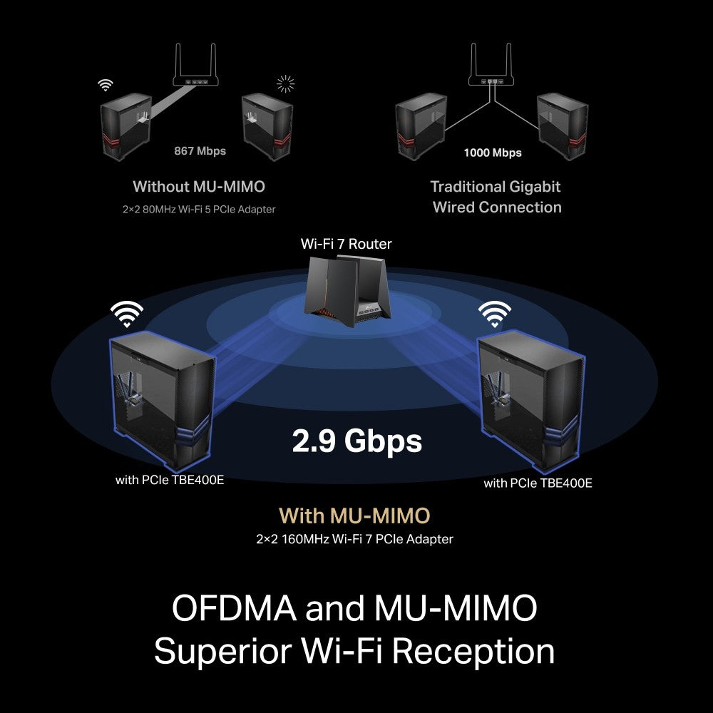 TP-LINK BE6500 Wi-Fi 7 Bluetooth 5.4 PCIe Adapter