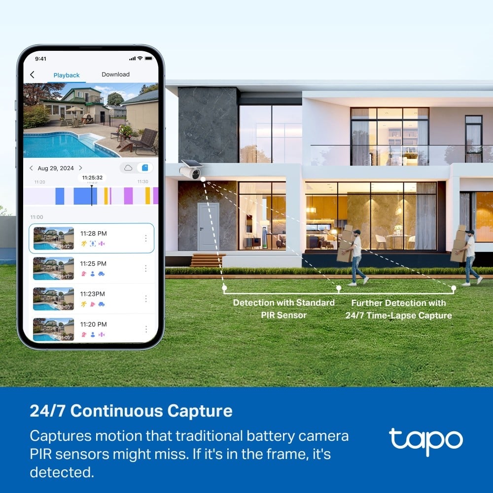 TP-Link Tapo C465 kit de vidéo-surveillance Sans fil