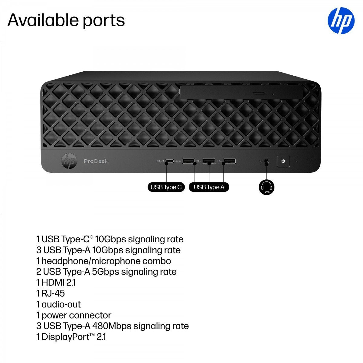 HP ProDesk 4 SFF G1i Intel Core Ultra 7 265 16GB/1TB W11P 1YW