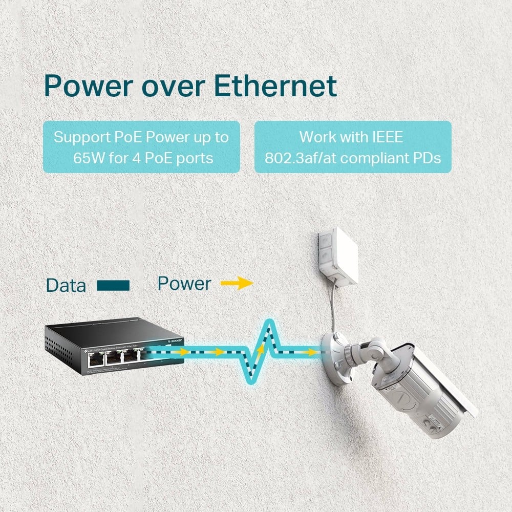 5-Port Gigabit Desktop Switch PoE