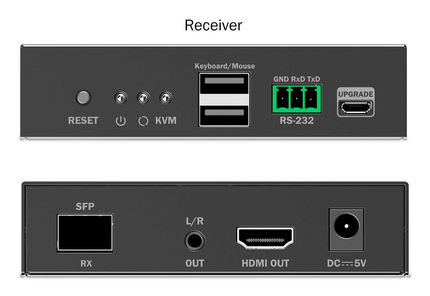 Extenseur HDMI en fibre optique 4K/60Hz avec KVM USB 1.1 sur IP 1G jusqu'a 40 km/300 m/IP 1G - récepteur supplémentaire pour DS-55348