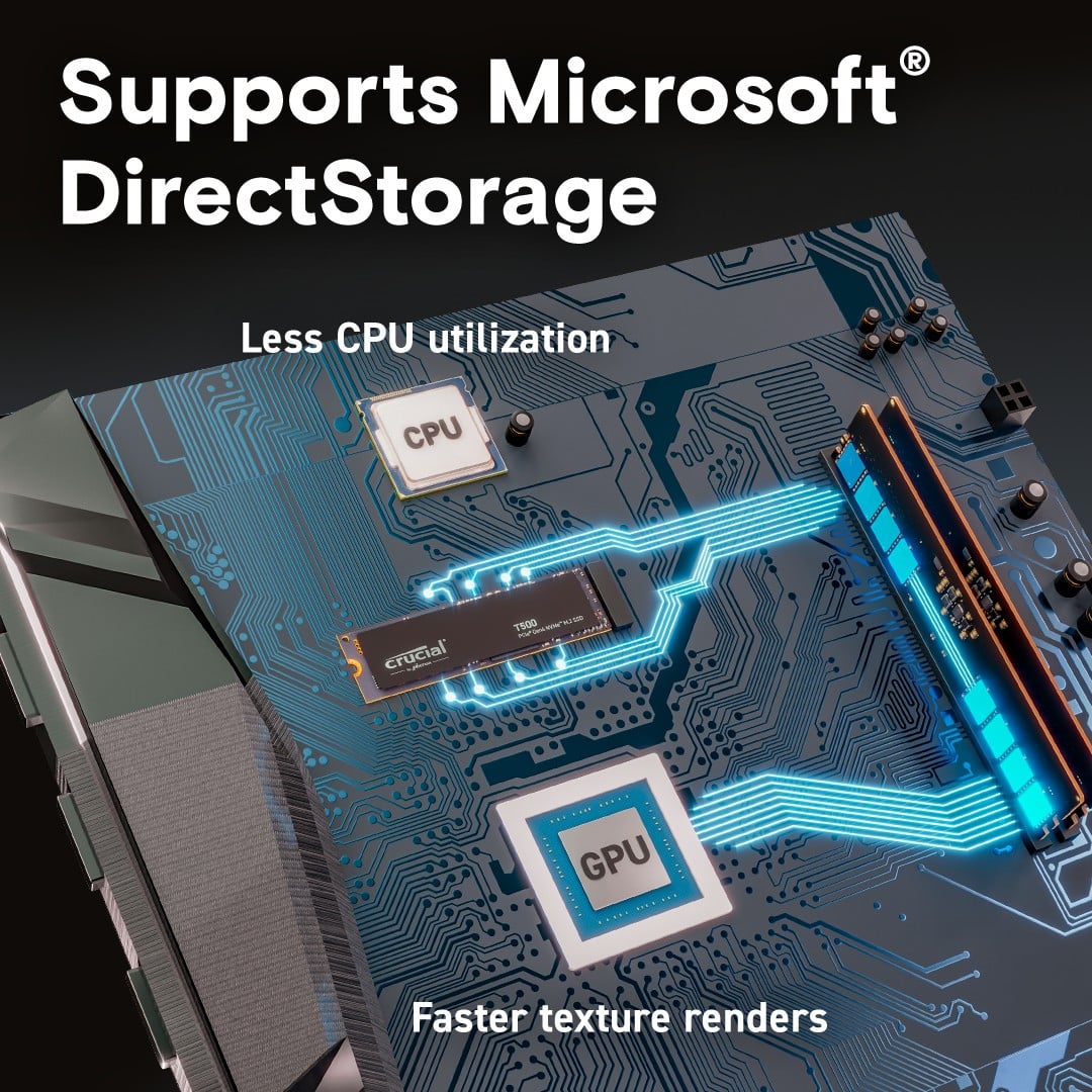 Crucial T500 1 To M.2 PCI Express 4.0 NVMe TLC