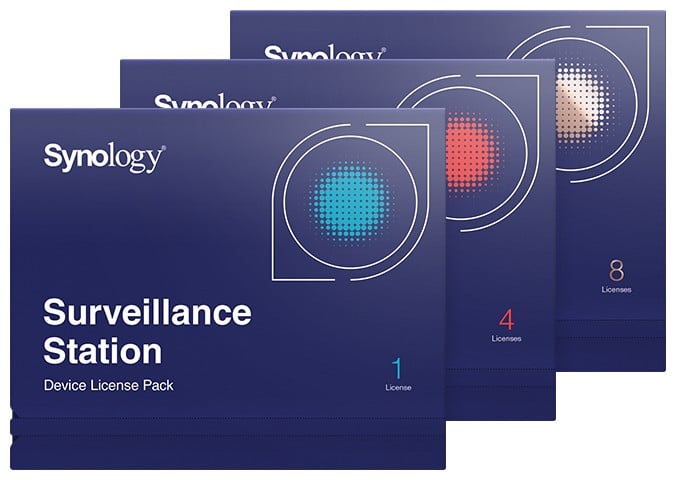 SYNOLOGY Device Licence 4x camera licence pack 4 cams