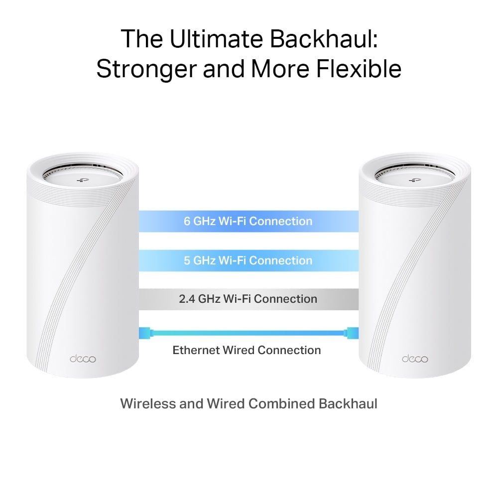 BE22000 Tri-Band Whole Home Mesh WiFi 7