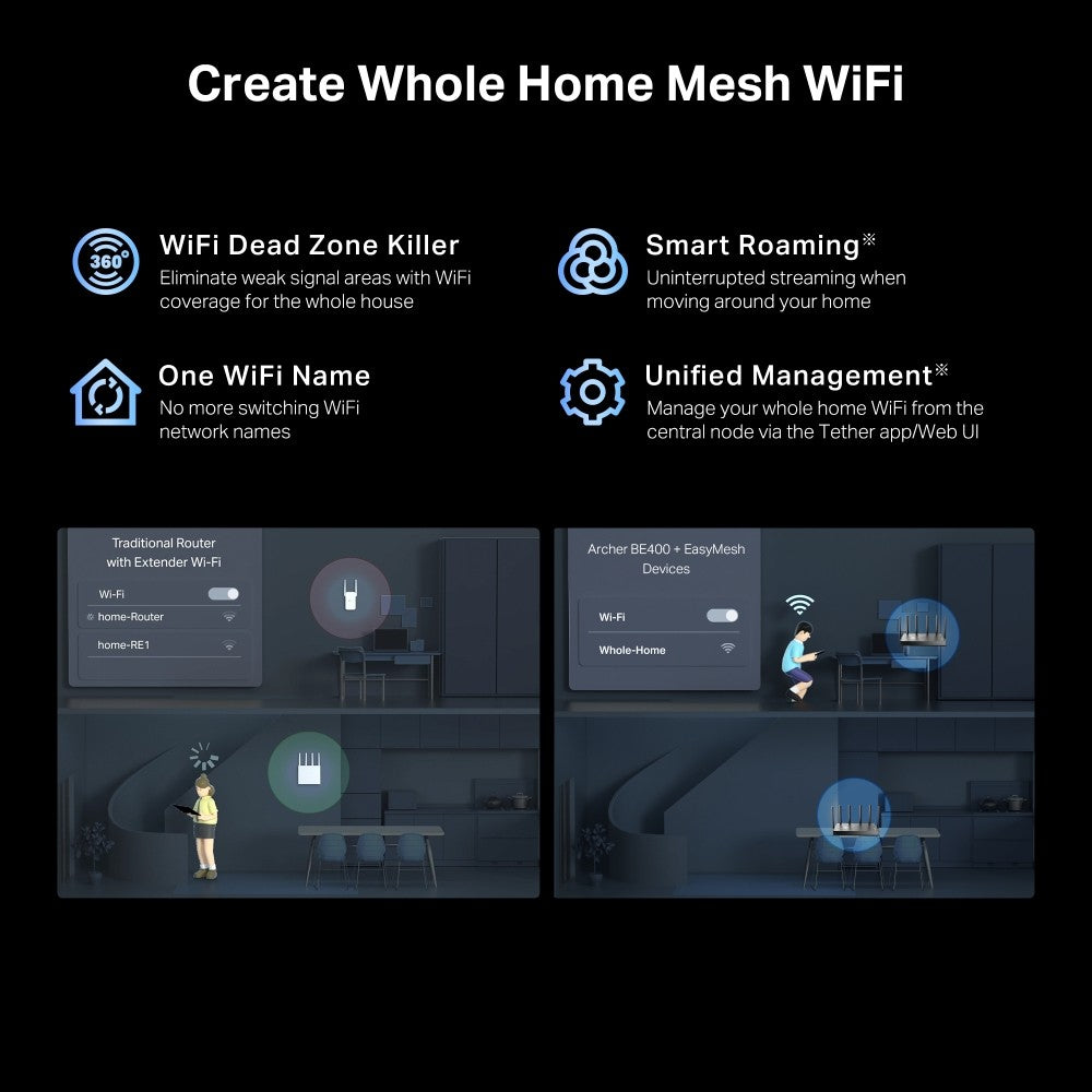 TP-LINK BE6500 Dual-Band Wi-Fi 7 Router 688Mbps at 2.4GHz + 5764Mbps at 5GHz 6xAntennas 2.0 GHz Quad-Core CPU 1x2.5Gbps WAN port