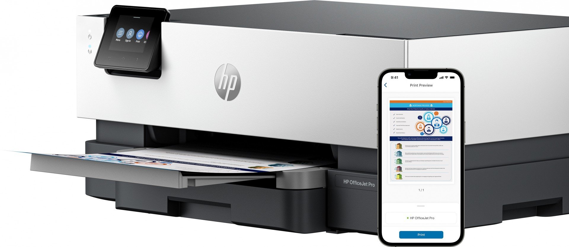HP Officejet Pro 9110b Printer colour Duplex inkjet A4 1200x1200dpi 22ppm mono 18ppm colour 250sheets USB LAN Wi-Fi Bluetooth 5.0 LE