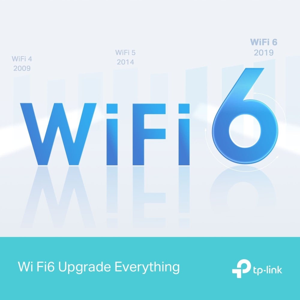 TP-LINK AX1500 Dual-Band Wi-Fi 6 Router 300Mbps at 2.4GHz + 1201Mbps at 5GHz 4x Antennas 1GHz Dual Core CPU 1x Gigabit WAN Port