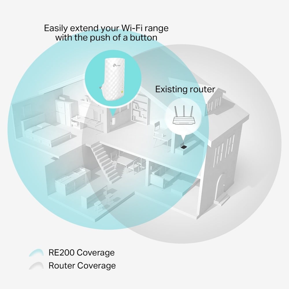 AC750 Dual Band Wi-Fi Range Extender