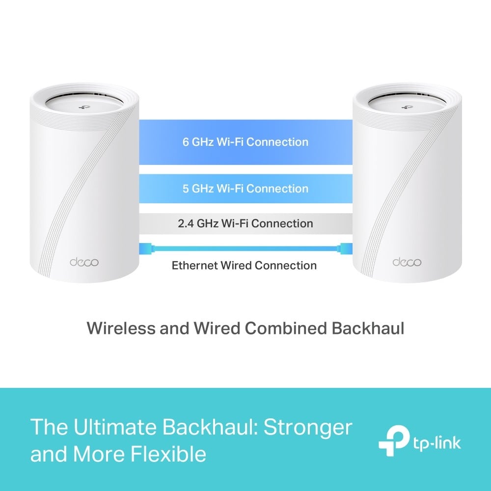 TP-LINK BE9300 Whole Home Mesh Wi-Fi 7 System Tri-Band 574Mbps at 2.4GHz + 2880Mbps at 5GHz + 5760Mbps at 6GHz