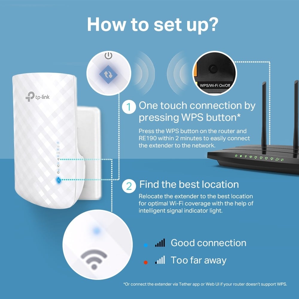 TP-LINK AC750 Wi-Fi Range Extender Wall Plugged 3 internal antennas 433Mbps at 5GHz + 300Mbps at 2.4GHz Range Extender mode WPS