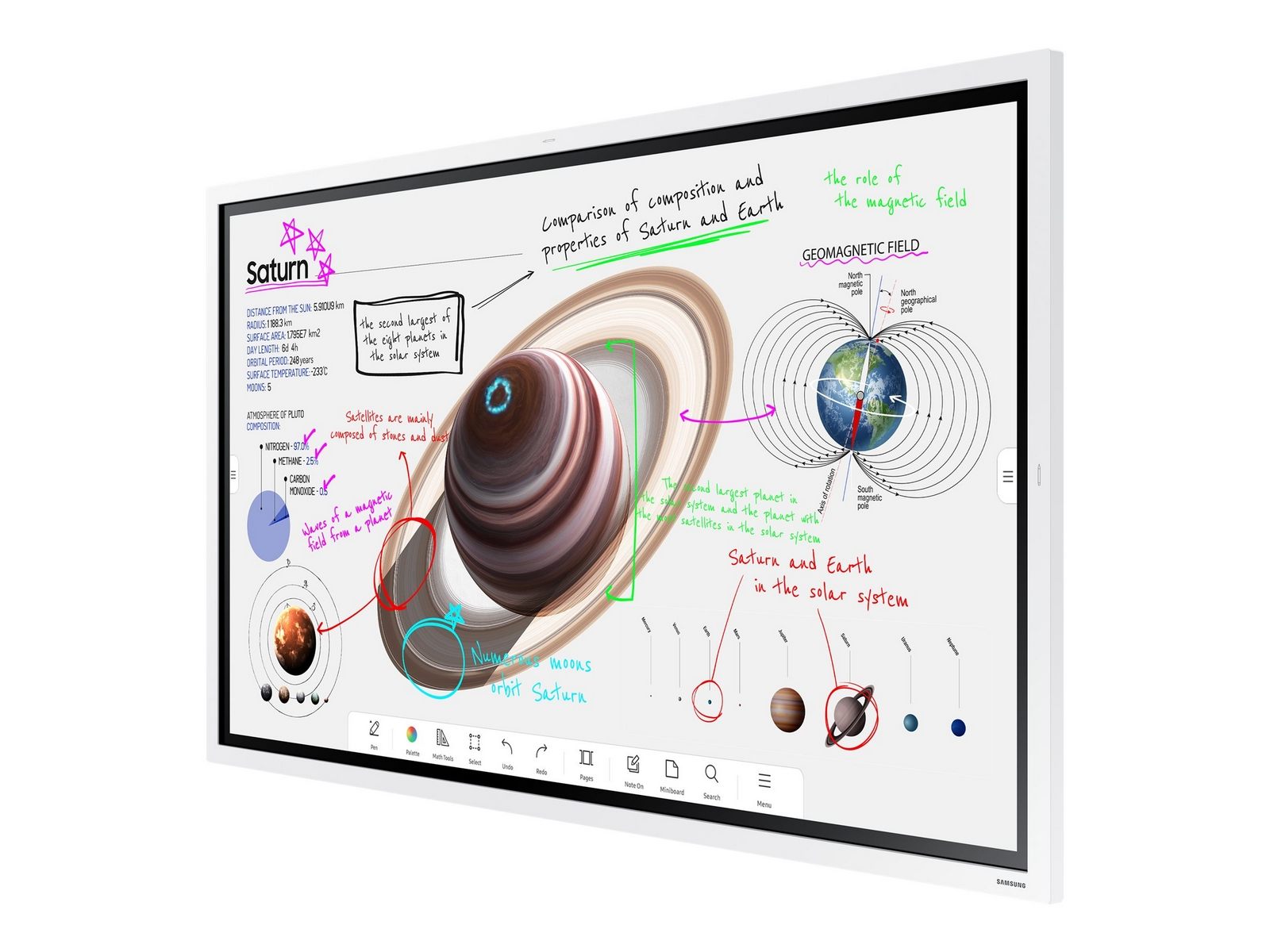 SAMSUNG WM55B 55p FLIP 4 UHD 3840x2160 Touch SOC