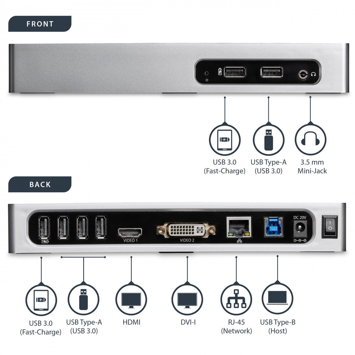 USB 3 Dual Monitor Dock HDMI DVI/VGA