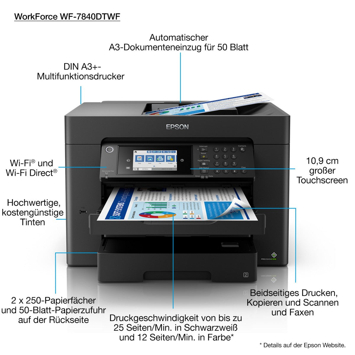 EPSON WorkForce WF-7840DTWF MFP colour ink-jet A3 297x420mm A3 25ppm print 550 sheets USB 2.0 LAN Wi-Fi USB host