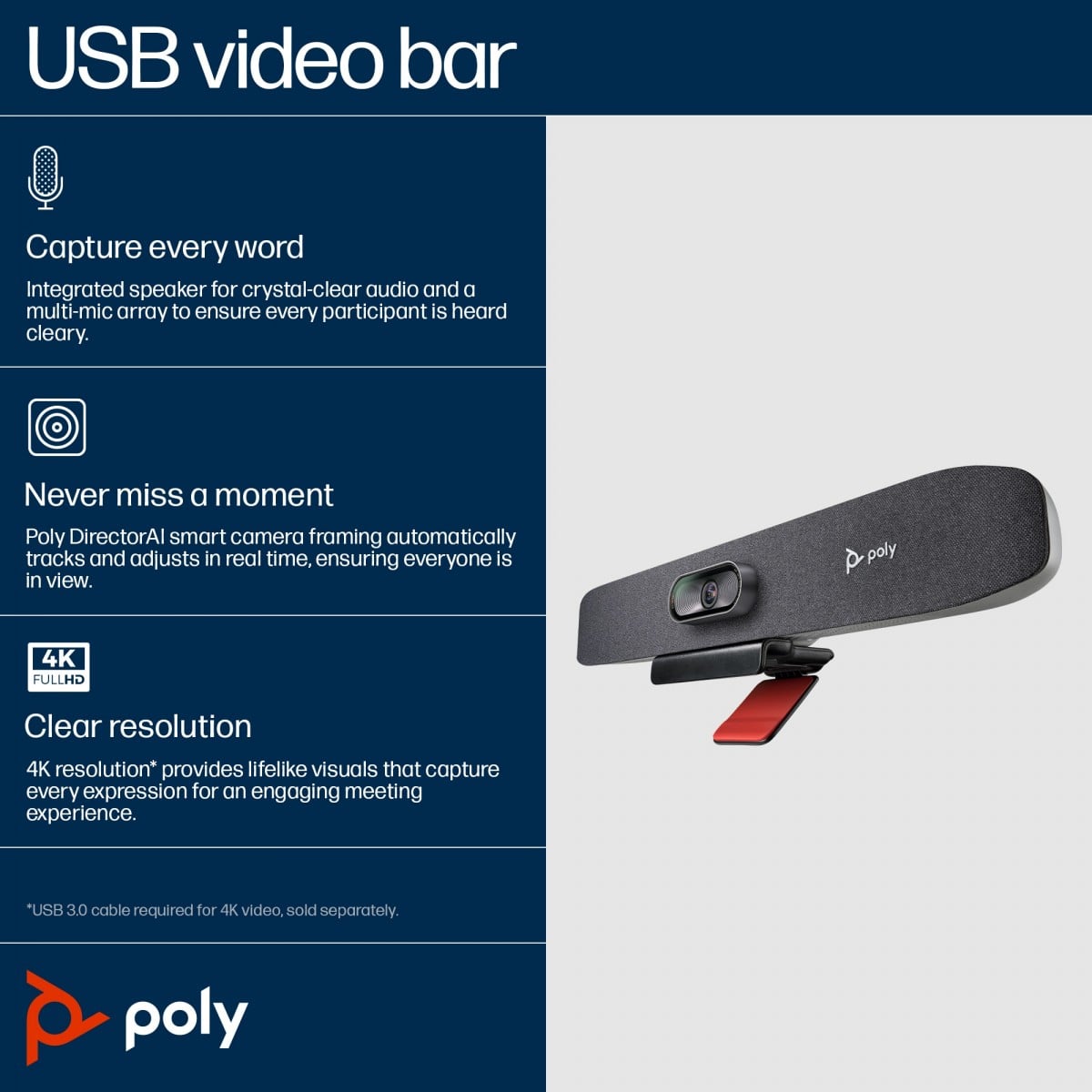 HP Poly Studio R30 Barre Vidéo USB Sans Radio GSA/TAA Sans localisation