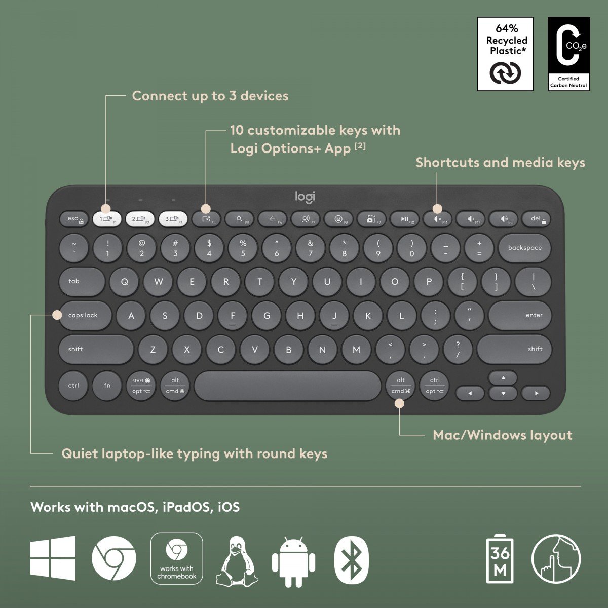 Logitech 920-011851 Pebble Keys 2 K380S Tonal Clavier sans fil