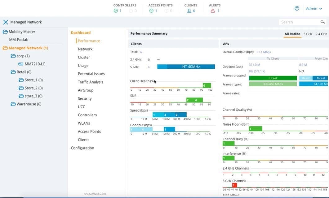 HPE Aruba MC-VA-250 RW Cntlr 250 AP E-LTU