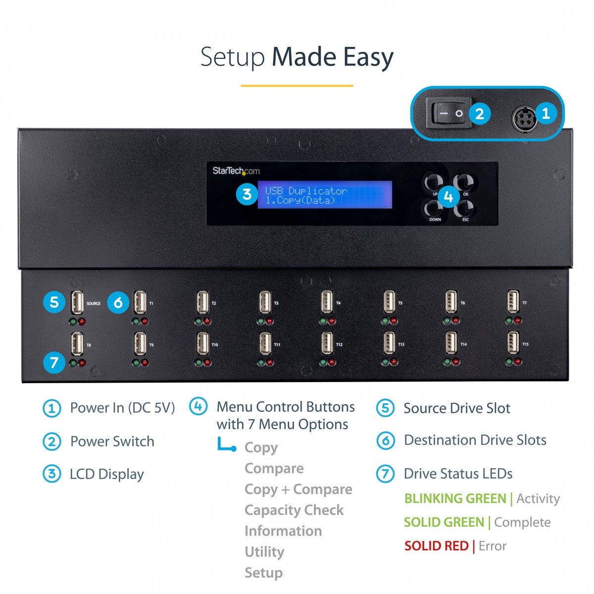 StarTech.com USB Duplicator/Eraser - 1:1