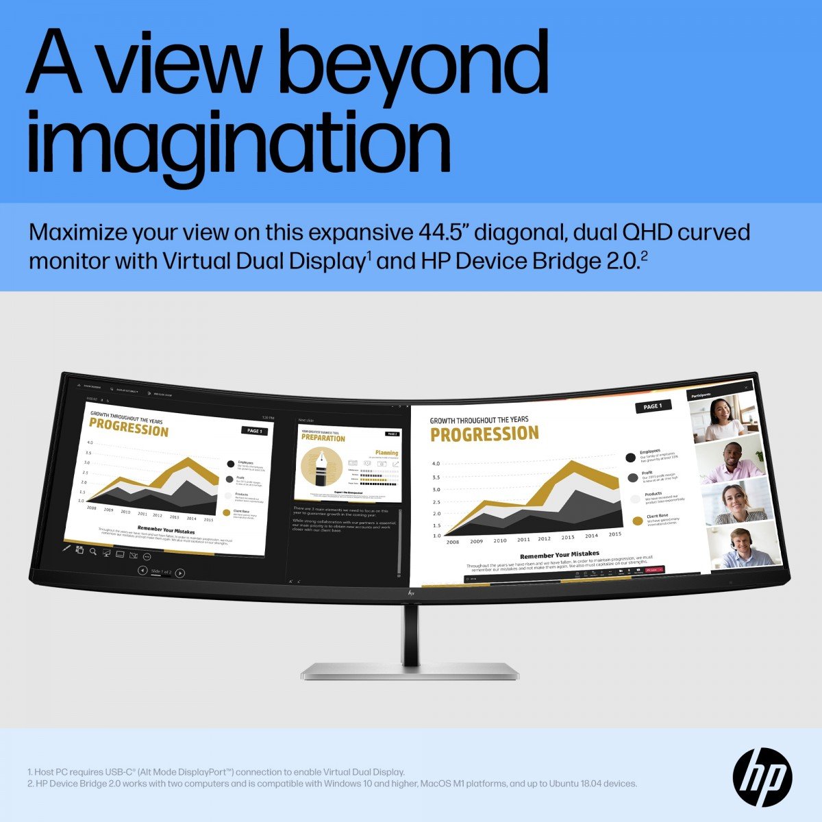 HP Écran incurvé E45c G5 44.5p DQHD 5120x1440 HDMI USB-C DisplayPort