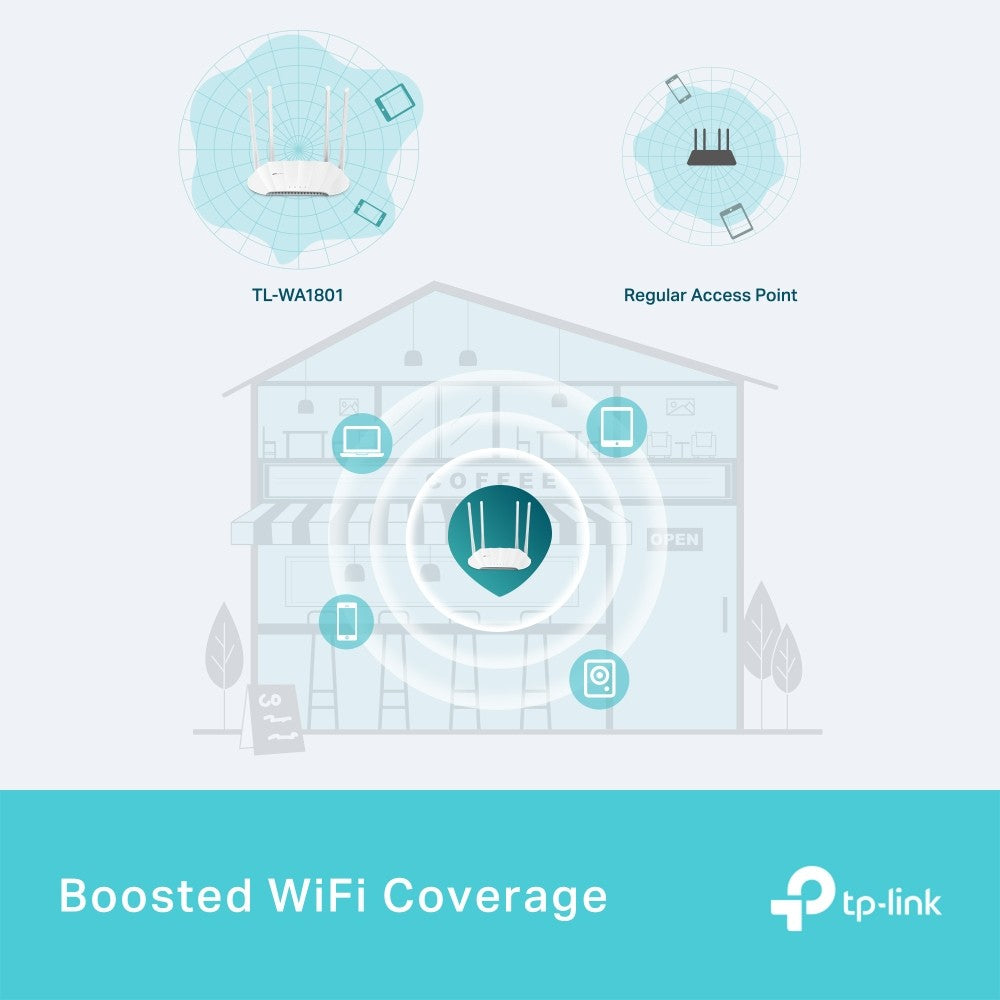 TP-Link TL-WA1801 Access Point WiFi 6 AX1800