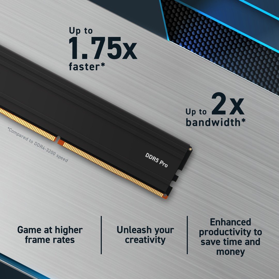 Pro64GB 2x32GB DDR5-5600 UDIMM CL46 16Gb