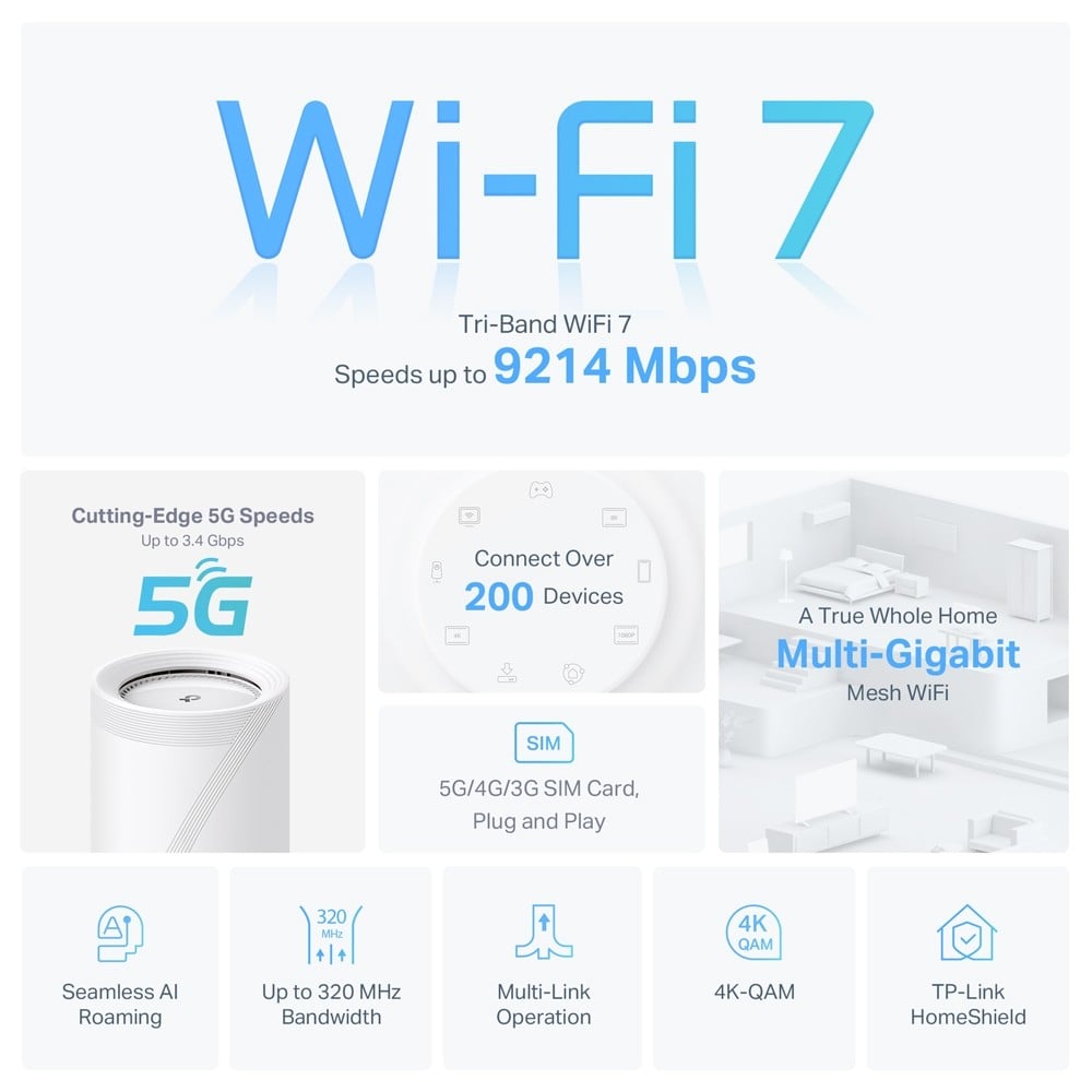 TP-Link DECO BE65-5G(1-PACK) systeme Wi-Fi maillé Tri-bande (2,4 GHz / 5 GHz / 6 GHz) Wi-Fi 7 (802.11be) Blanc 3 Externe