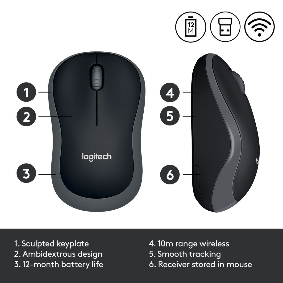 LOGITECH M185 Wireless Mouse - SWIFT GREY - EER2