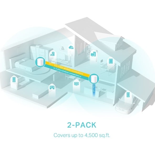 TP-Link Deco X50 2-pack