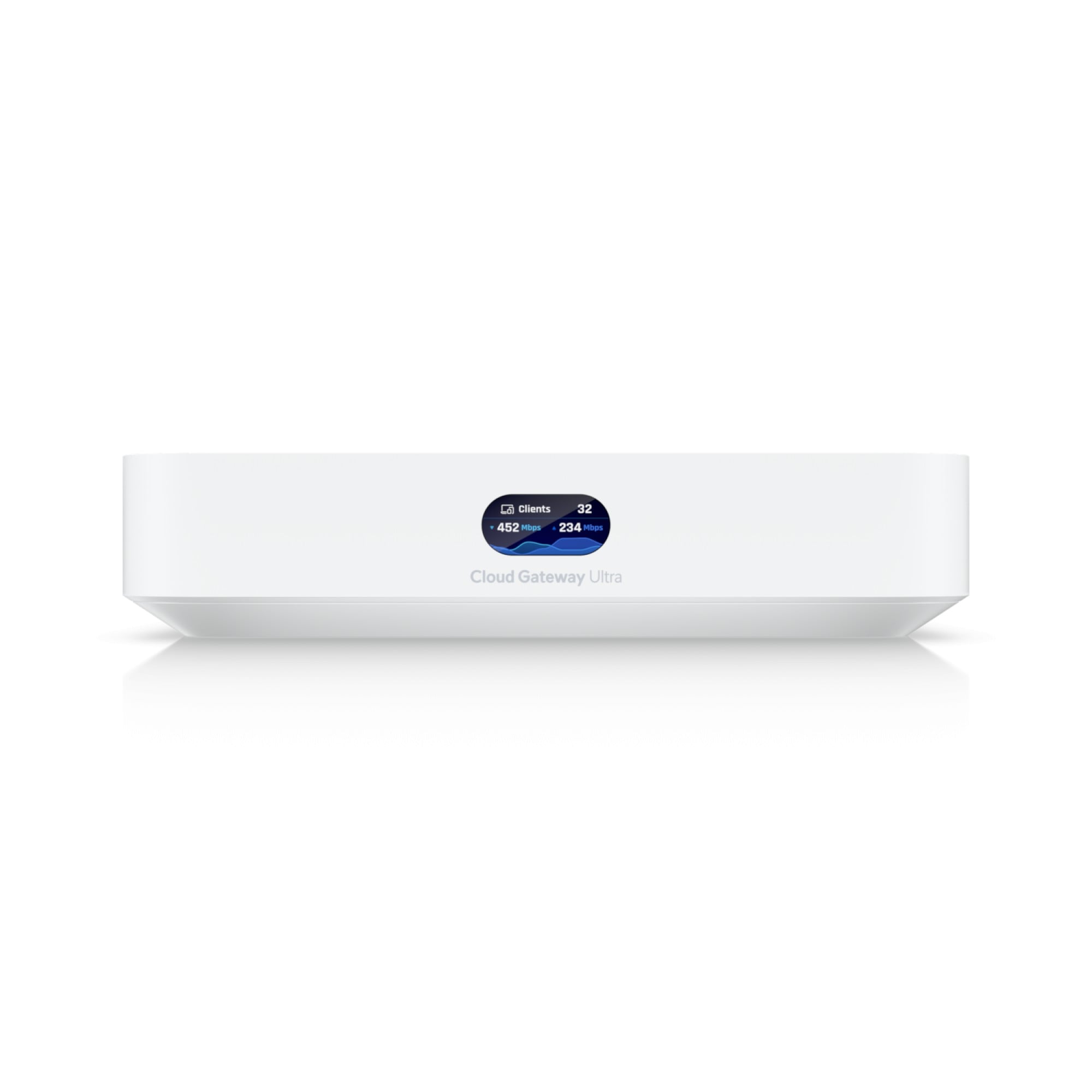 Powerful and compact multi-WAN UniFi Clo