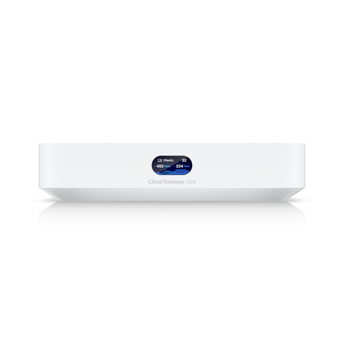 Powerful and compact multi-WAN UniFi Clo