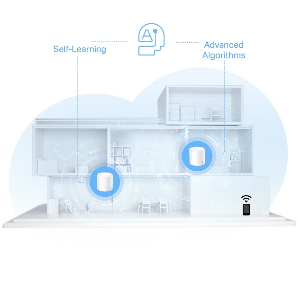 TP-LINK AX1500 Whole Home Mesh Wi-Fi 6 System