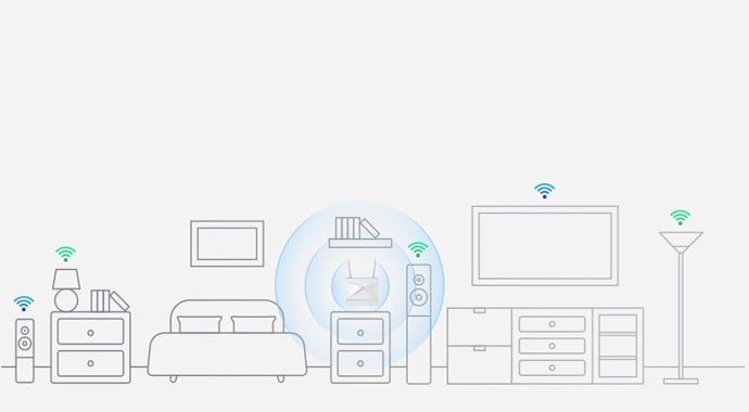 D-LINK Eagle Pro AI Wi-Fi6 4G+ LTE Cat. 6 Desktop Router And Auto WAN 4G backup 3 Gigabit LAN ports 1 Gigabit WAN port