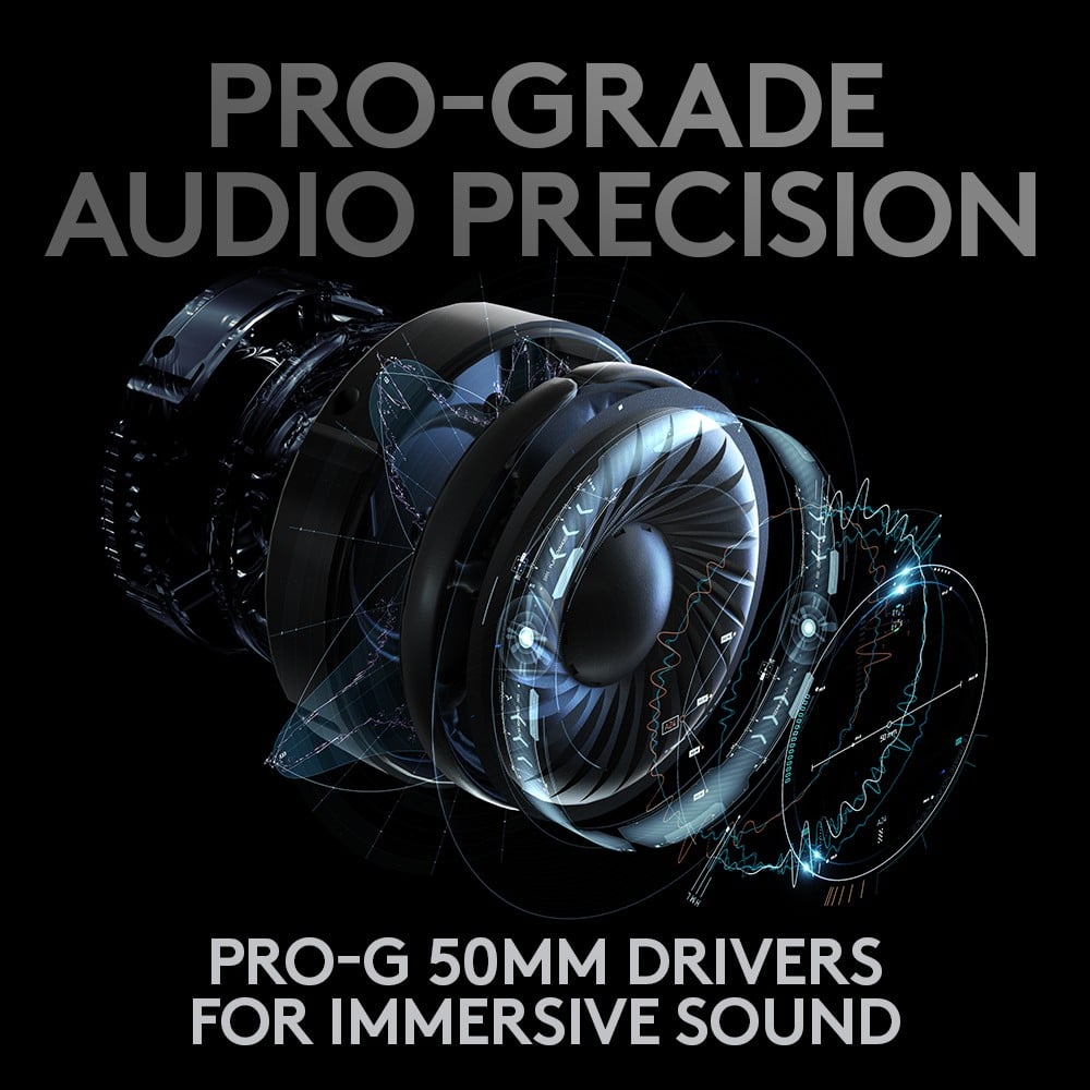 LOGITECH PRO X Wireless LightSpeed Gaming Headset - BLACK - EMEA
