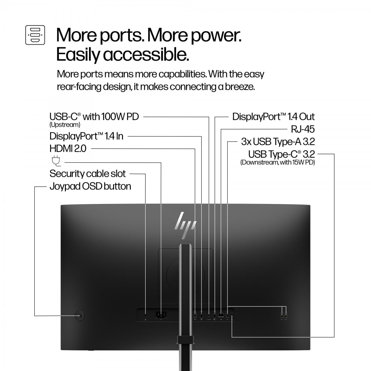 HP Écran Series 5 Pro LED - 527pu QHD 27p 2560 x 1440 HDMI DP USB-C 3/3/0