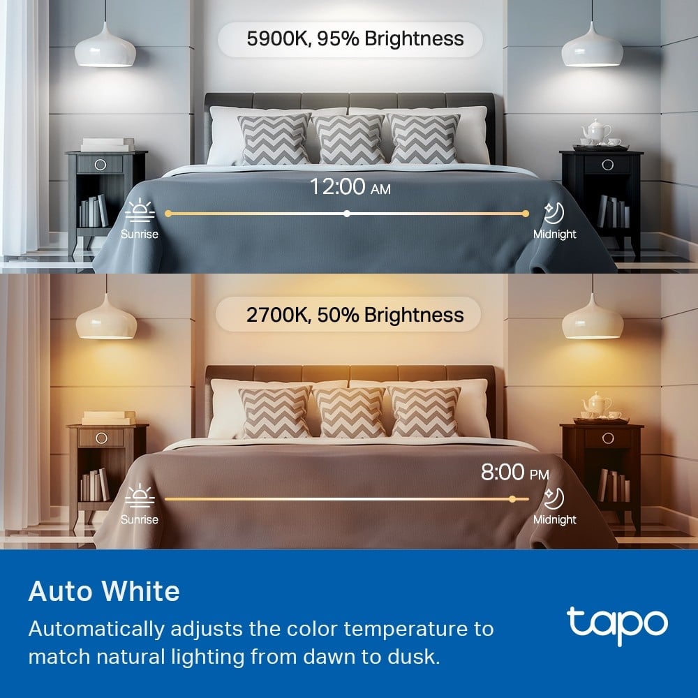TP-LINK Smart Light Bulb Multicolor Matter