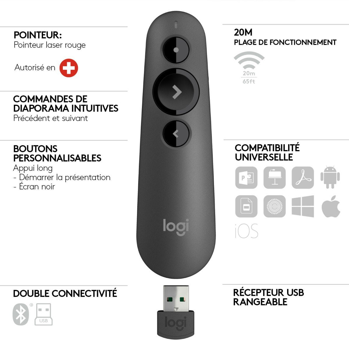 LOGITECH R500s Laser Presentation Remote GRAPHITE