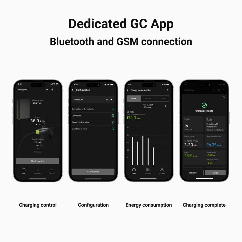 Green Cell EVGC021B2275 HabuDen Wallbox 22kW 32A 7.5m NFC Câble Type 2 Borne de recharge EV intelligente avec GC App Bluetooth WiFi