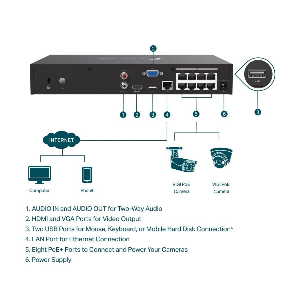 TP-LINK VIGI NVR1008H-8MP 8 Channel PoE Network Video Recorder
