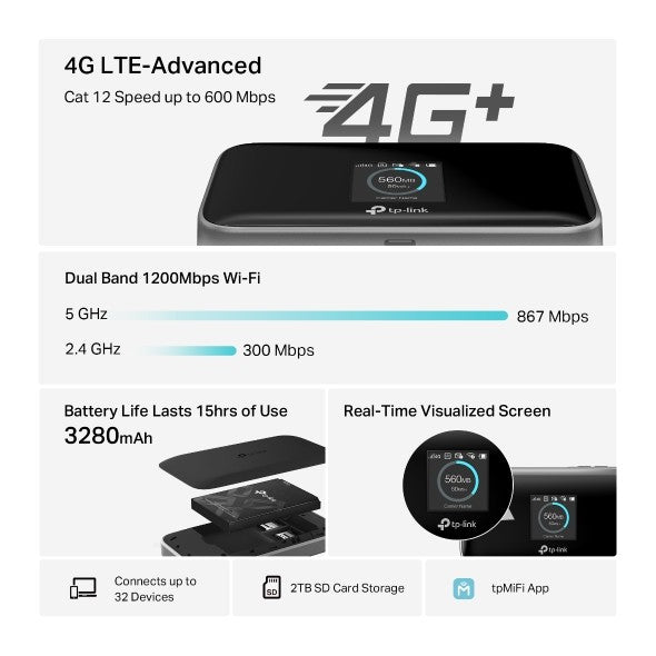 TP-Link M7750 routeur cellulaire, passerelle et modem Routeur de réseau cellulaire