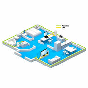 FRITZ!Powerline 1220E 1200 Mbit/s Ethernet/LAN Blanc 2 piece(s)