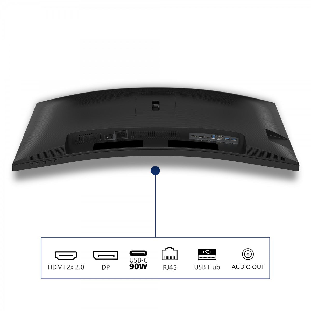 PHILIPS 34B2U3600C/00 34inch Curved Monitor 3440x1440 HDMI DP RJ-45 USB USB-C DOCK 90W