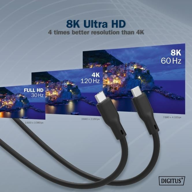 Câble de connexion en silicone USB-C vers USB-C, USB 4 Gen2 20G 8K60Hz 240W, 2 m, noir