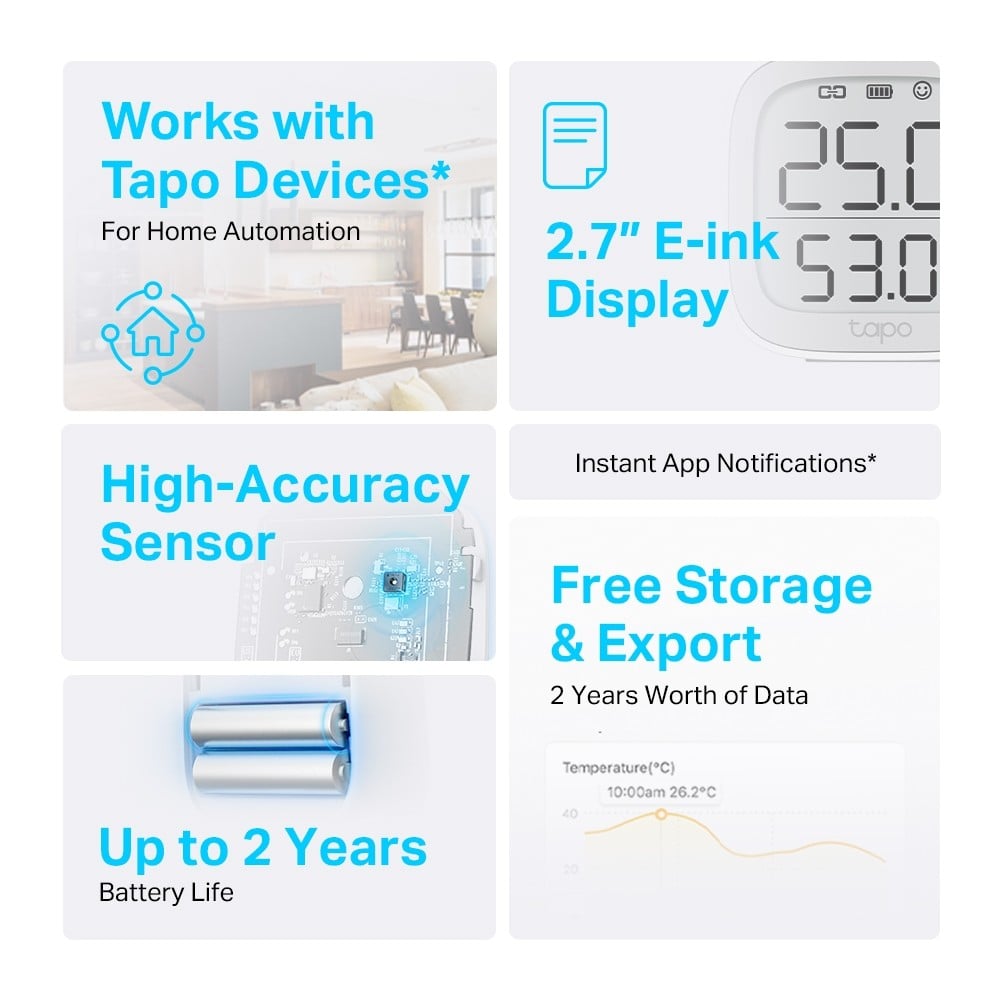 TP-LINK Smart Temperature and Humidity Monitor 868MHz Battery Powered 2xAAA 2.7inch E-ink display