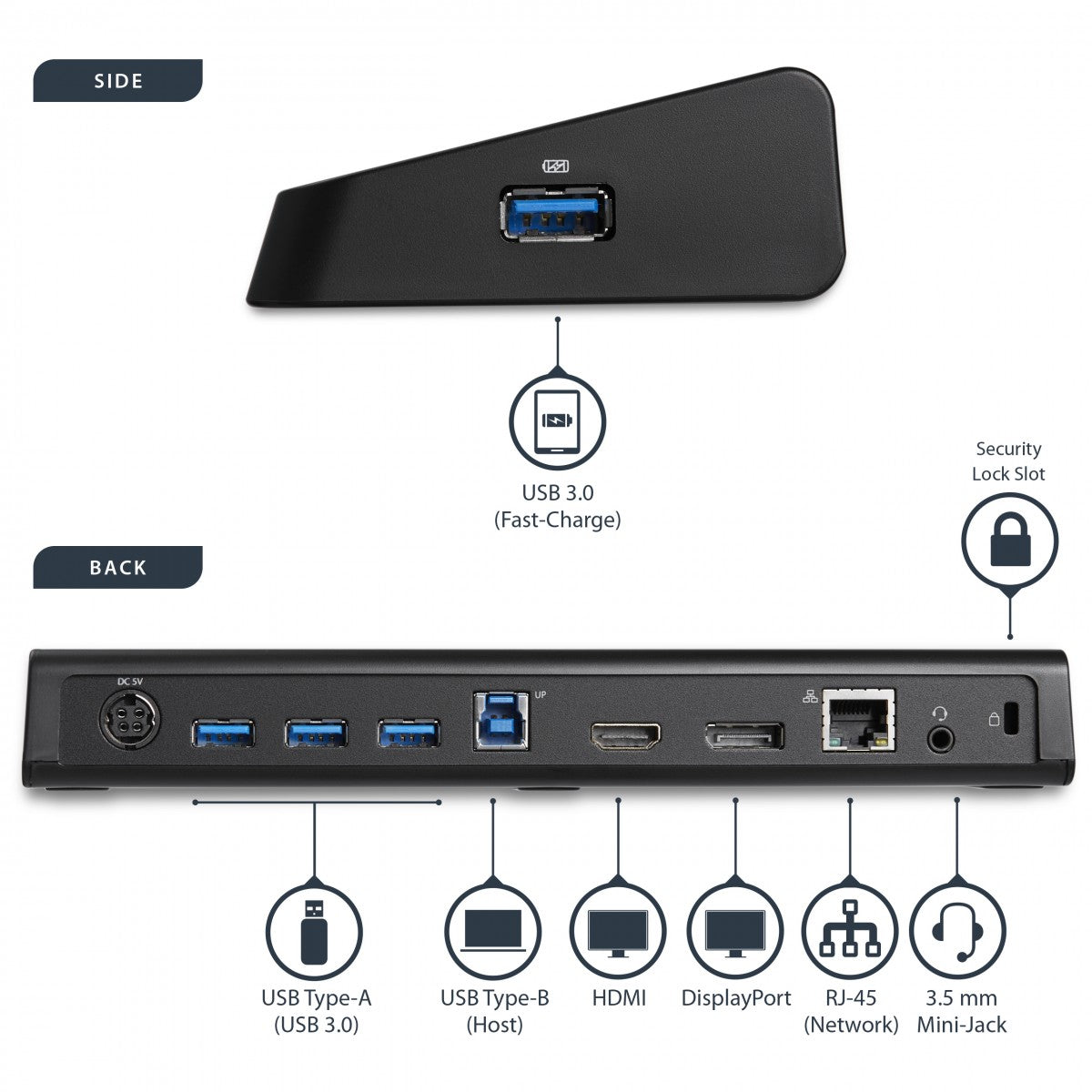 4K Laptop Docking Station DP HDMI USB 3
